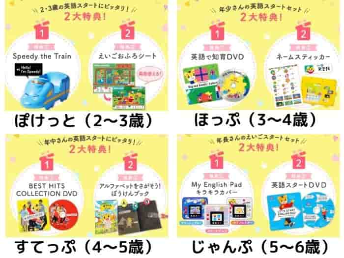 こどもちゃれんじイングリッシュ じゃんぷ 3月号～7月号 おまけ付き