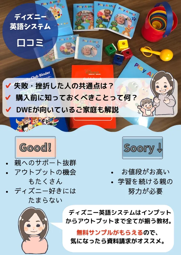 DWEディズニー英語システム DVD/ブルーレイ キッズ/ファミリー